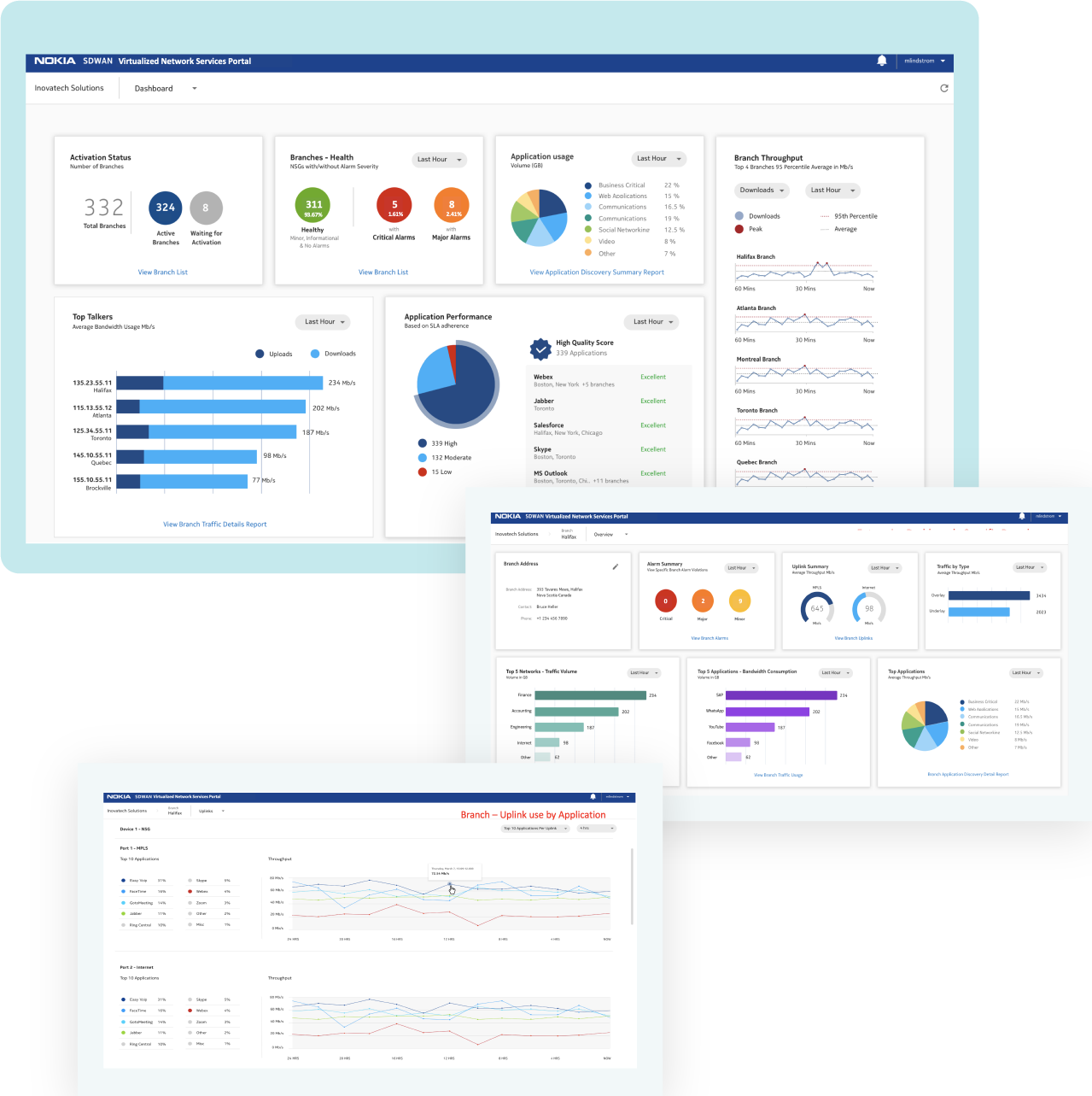 sdwan 5