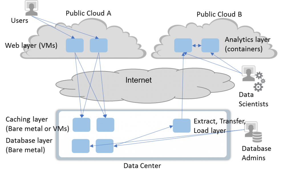 diagram 1024x615 1